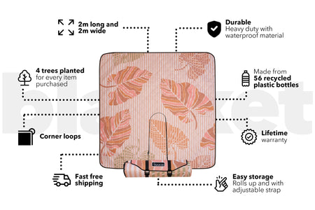 Autumn Leaves - Recycled Picnic Blanket