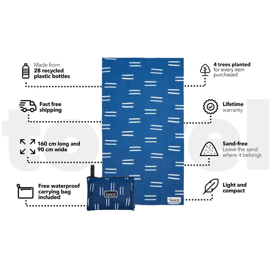 Salty Waves - Recycled Sand Free Beach Towel
