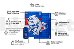 Western Bulldogs - AFL Sustainable Down Puffy Blanket preview #3