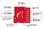 Dolphins - NRL Sustainable Down Puffy Blanket preview #3