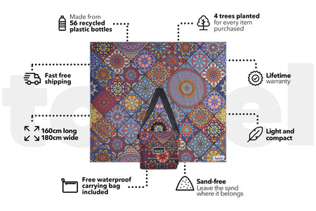 XL Holiday Dreams - Recycled Sand Free Beach Blanket