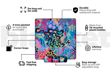 Kasey Rainbow - Recycled Picnic Blanket