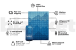 Mountain Blue - Sustainable Down Puffy Blanket preview #15