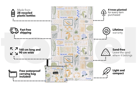 Toucan Bay - Recycled Sand Free Beach Towel