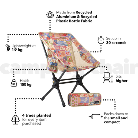Retro Shores - Camping Chair