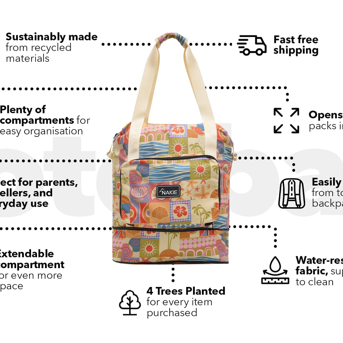 Colorful retro Shores recycled tote bag with nautical print, natural canvas handles, and expandable compartment.