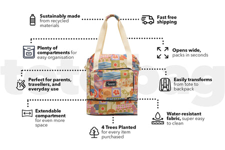 Retro Shores - Recycled Tote Bag