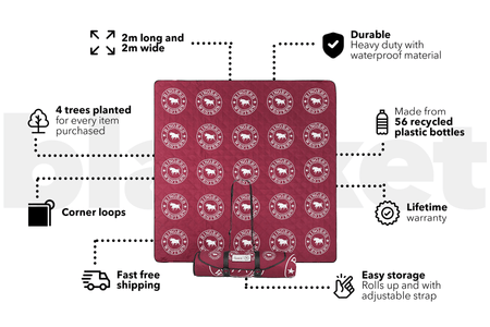Ringers Western - Recycled Picnic Blanket