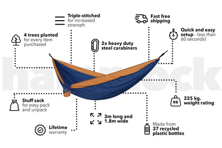 River Blue - Recycled Hammock with Straps