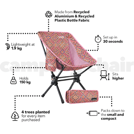 Rosy Tides Camping Chair features: 1.9 kg, holds 150 kg, sets up in 30 seconds
