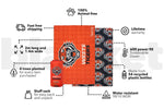 Tigers - NRL Sustainable Down Puffy Blanket preview #3