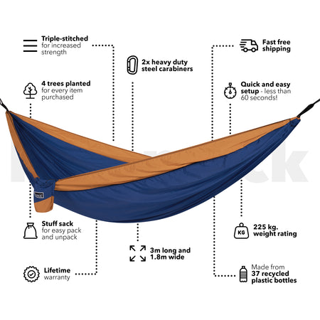 River Blue - Recycled Hammock with Straps